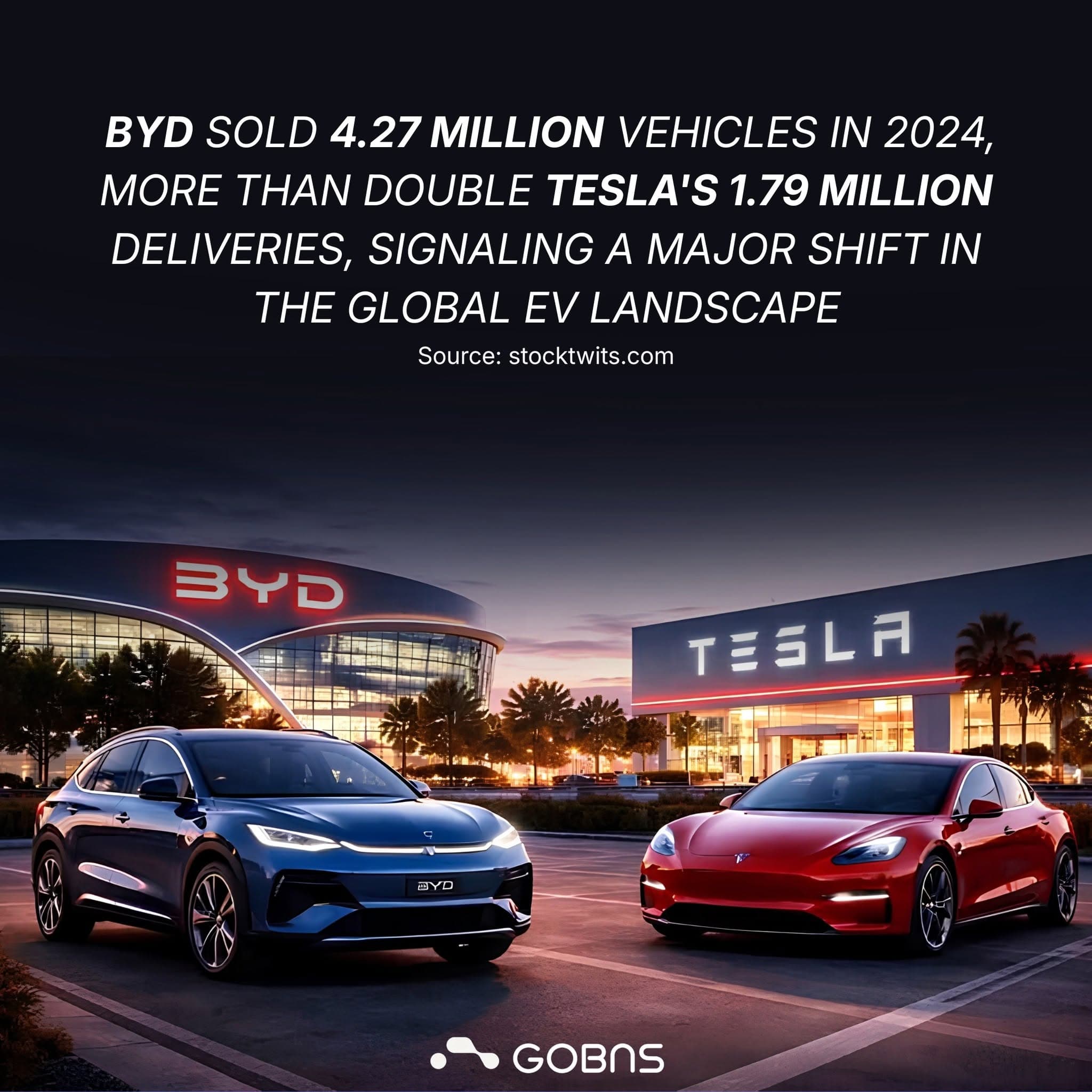 The EV race is no longer just about innovation it's about scale.